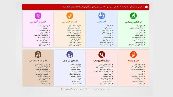 روند فیلترینگ در ایران