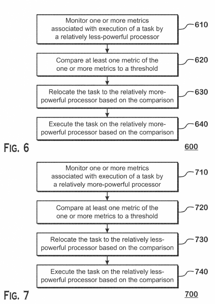حق اختراع AMD برای معماری هایبرید