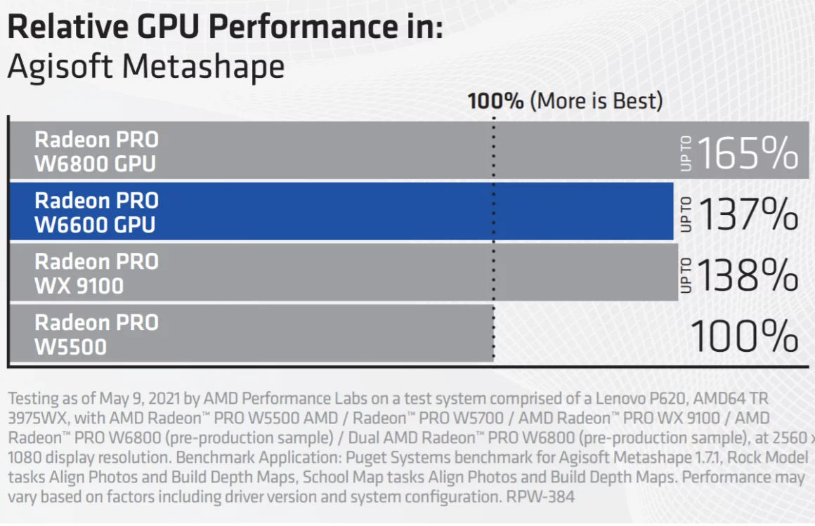 [تصویر:  AMD-Radeon-PRO-W6000-Series-Graphics-Car...9.png.webp]