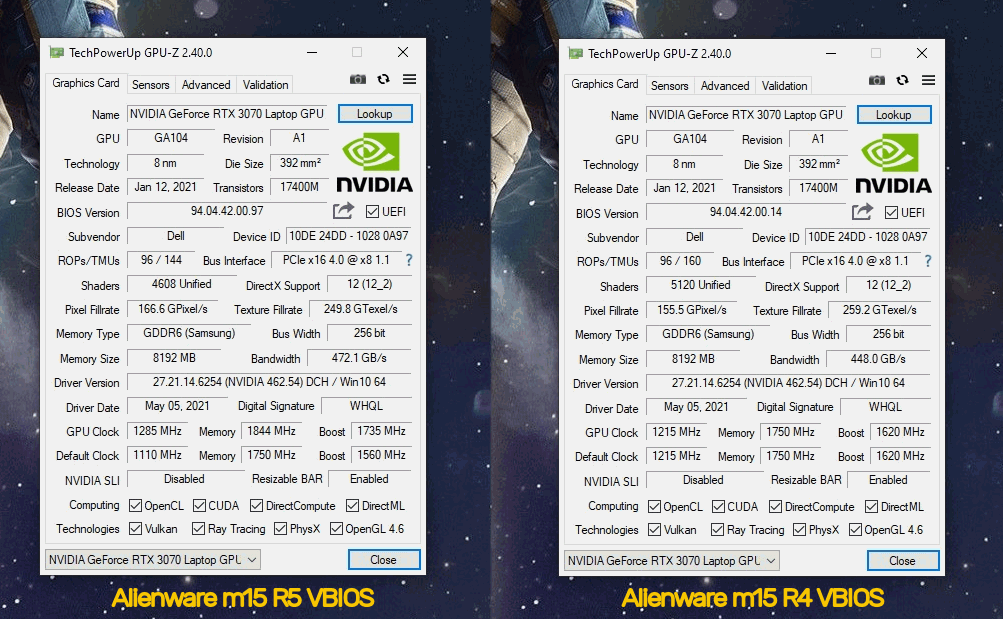 کاهش عملکرد GeForce RTX 3070 در نوت بوک Alienware m15 R5 به شکل عمدی