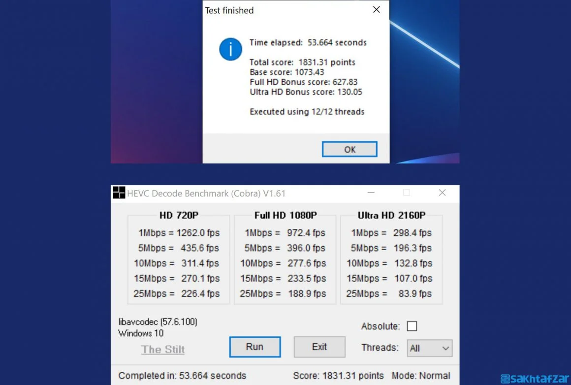 تصویر بنچمارک HEVC کیت رم آئوروس گیگابایت GIGABYTE AORUS RGB 2X8G 4400MHz CL.19