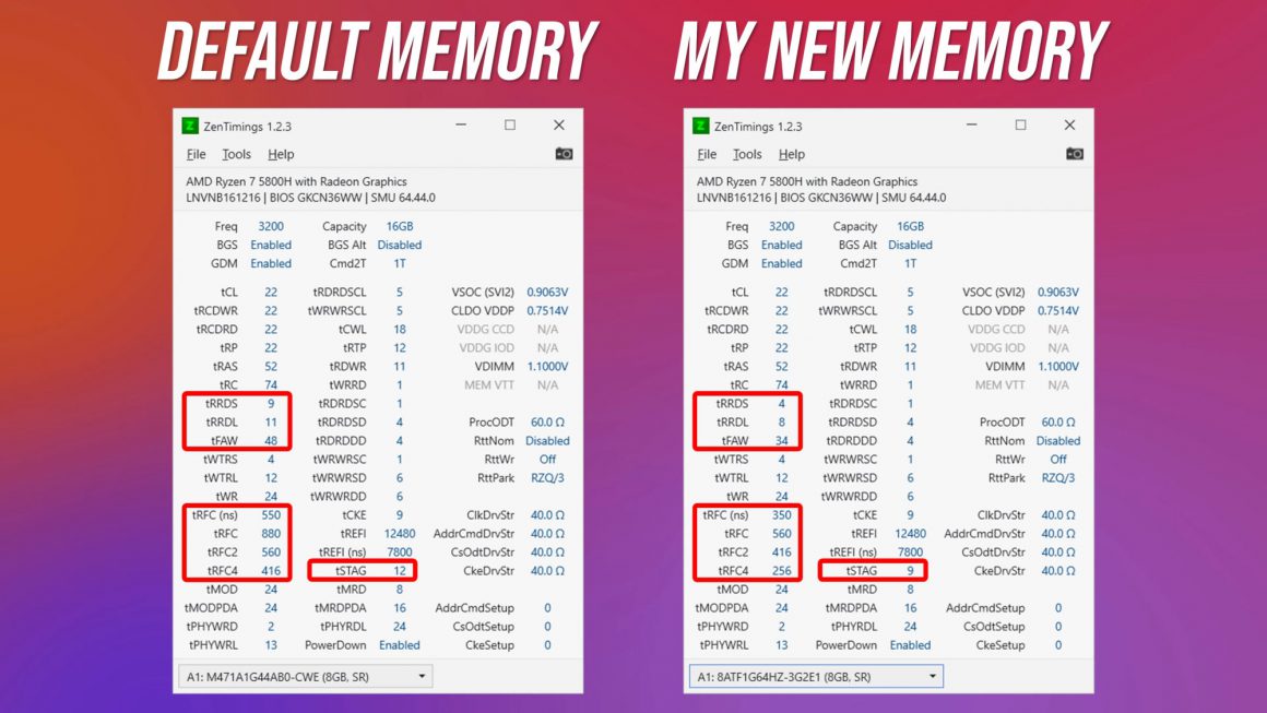 عملکرد ضعیف نوت بوک گیمینگ ROG STRIX G15 با گرافیک Radeon RX 6800M