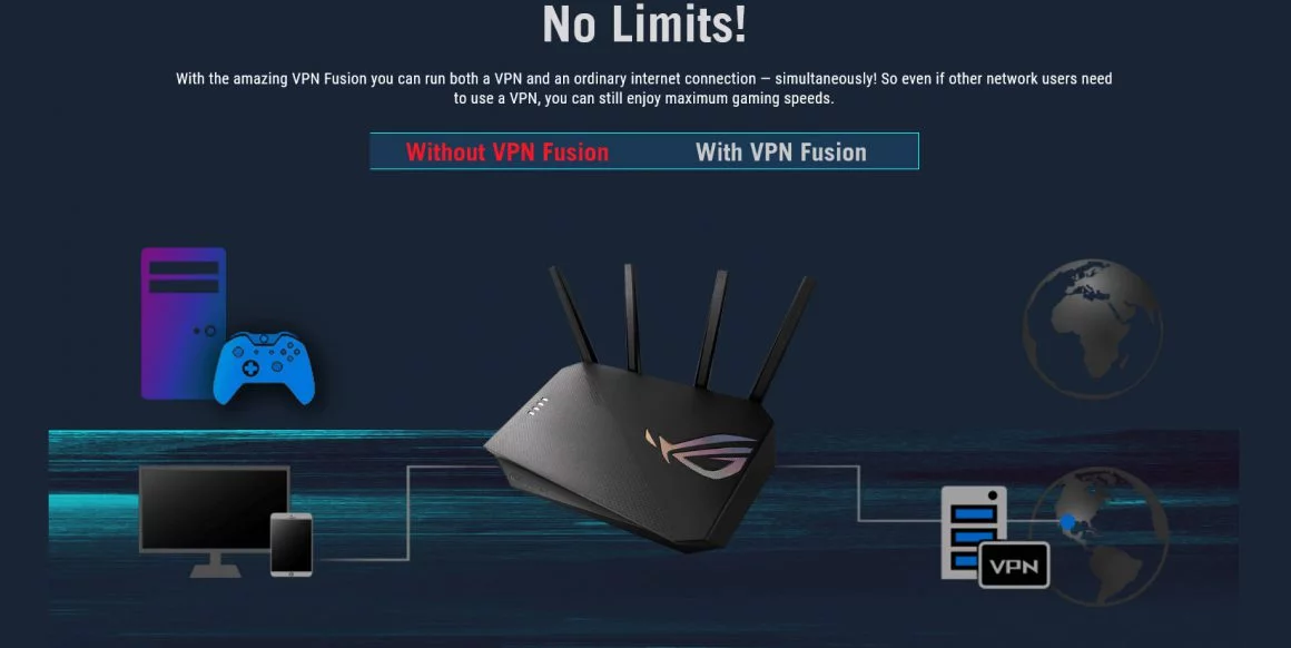 ایسوس روتر گیمینگ ROG STRIX GS-AX5400 را به بازار عرضه میکند
