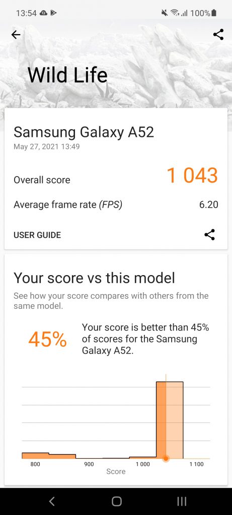 نتایج بنچمارک گوشی گلکسی A52 سامسونگ | Samsung Galaxy A52