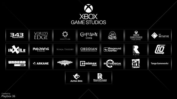 استودیوهای Xbox Game Studios