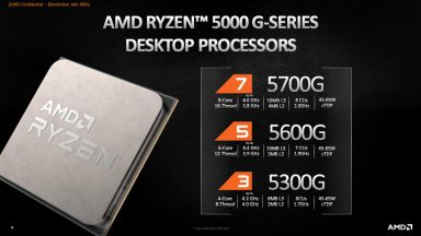 پردازنده های Ryzen 5000G