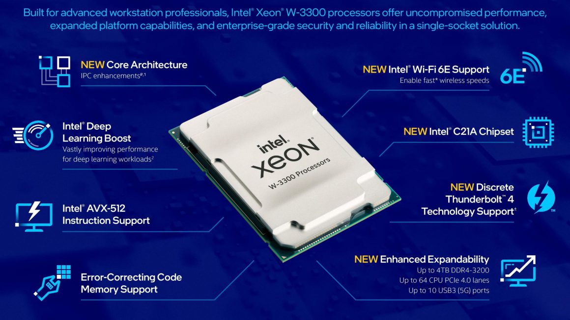 پردازنده های Xeon W 3300 Ice Lake اینتل