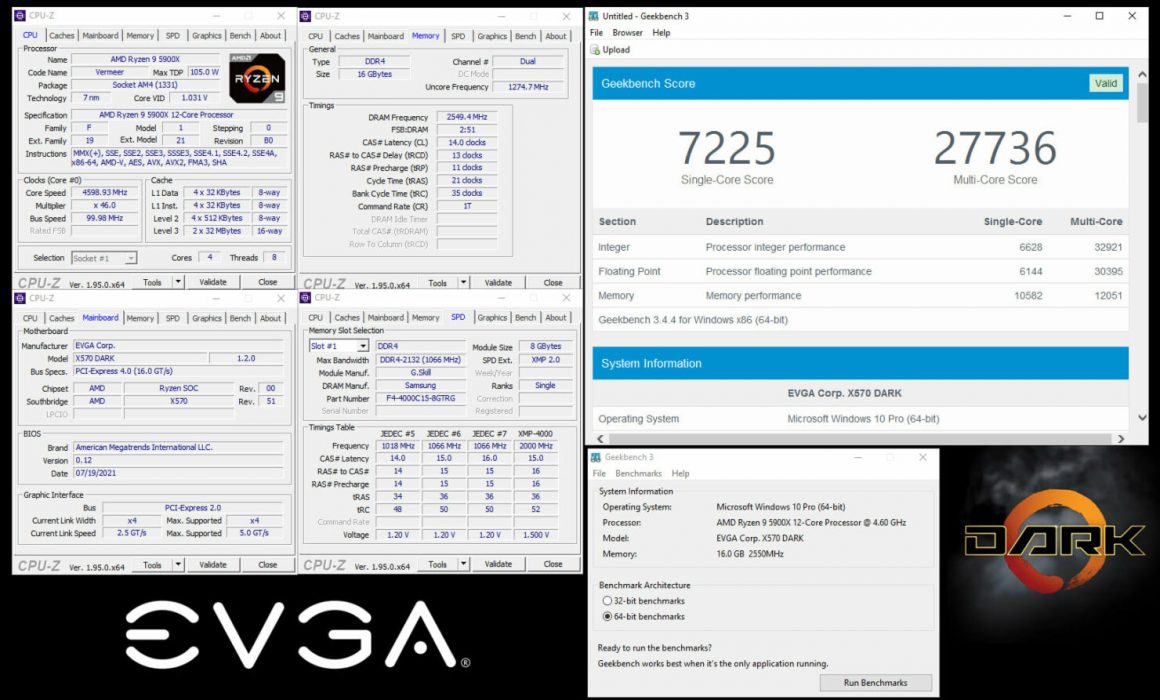 مادربرد EVGA X570 DARK