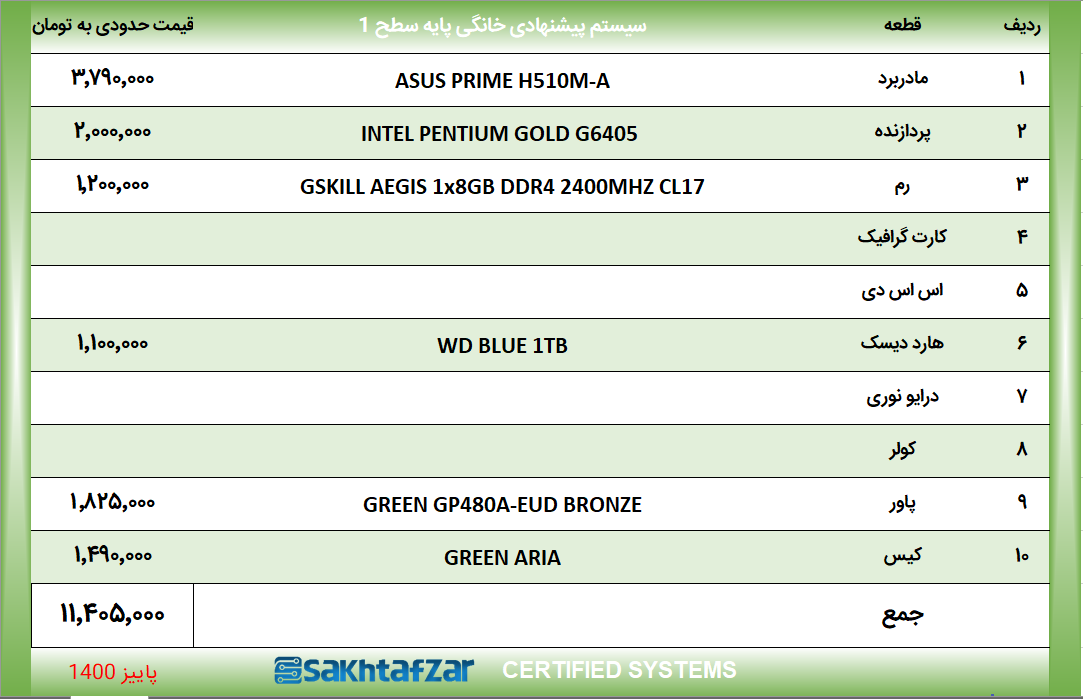 سیستم پیشنهادی خانگی