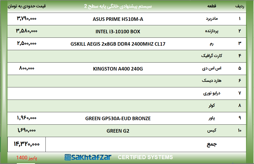 سیستم پیشنهادی خانگی