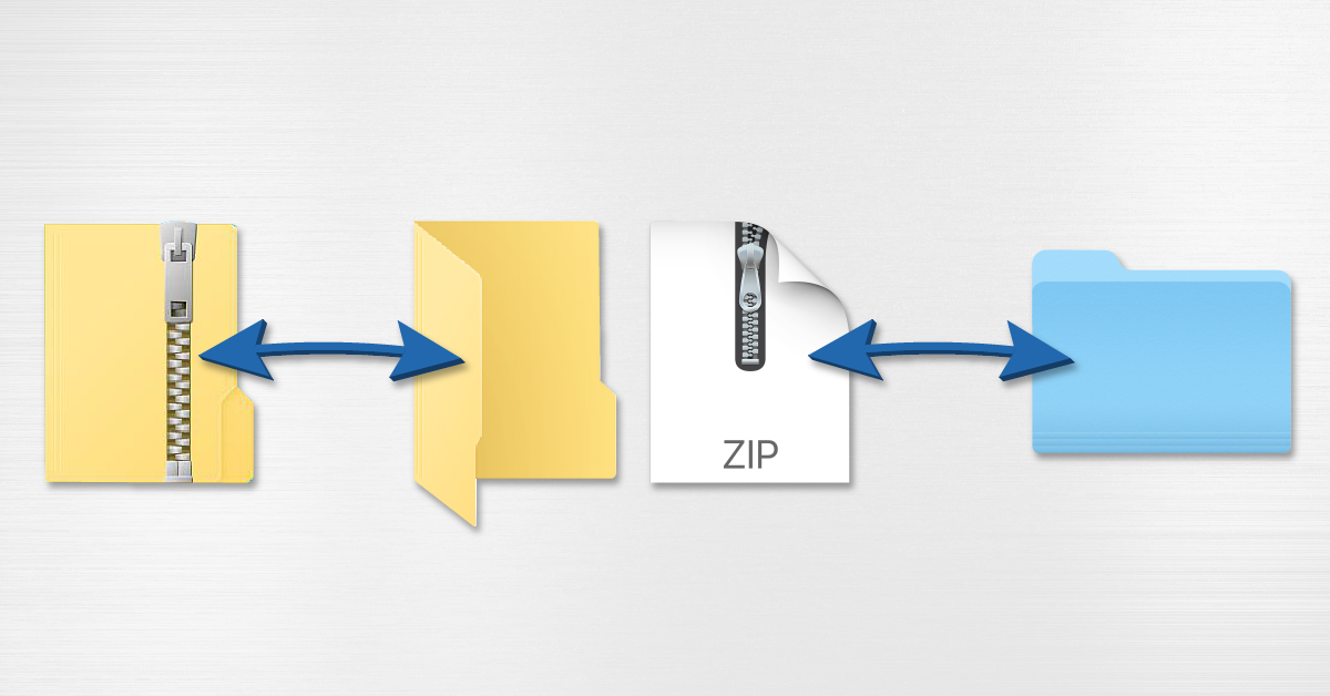 how-to-zip-files-on-mac-book-pro-zonekurt