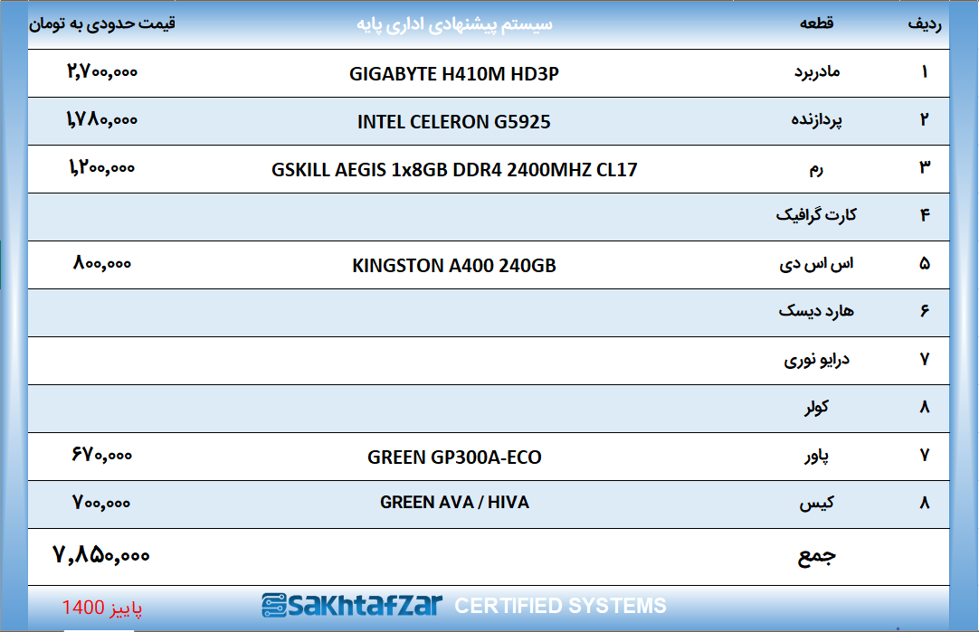 سیستم پیشنهادی اداری