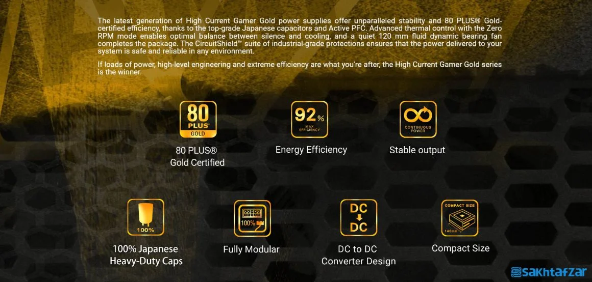 منبع تغذیه کامپیوتر HCG750 Gold انتک