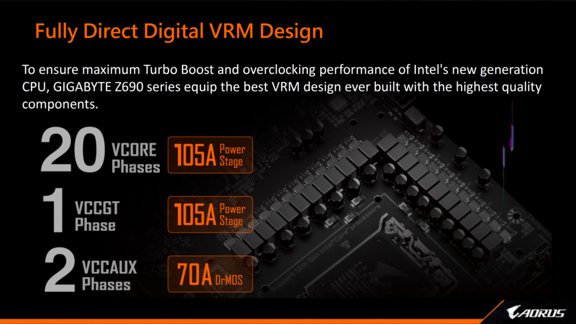 مادربرد AORUS Z690 Xtreme WaterForce گیگابایت