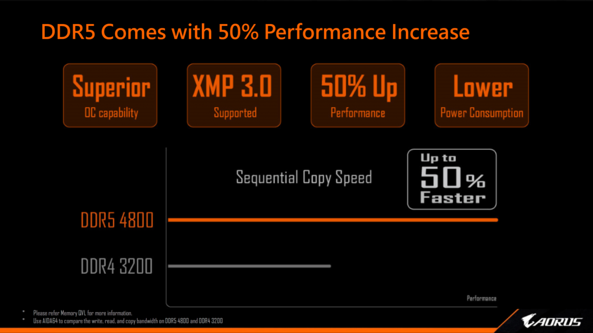 مادربرد AORUS Z690 Xtreme WaterForce گیگابایت