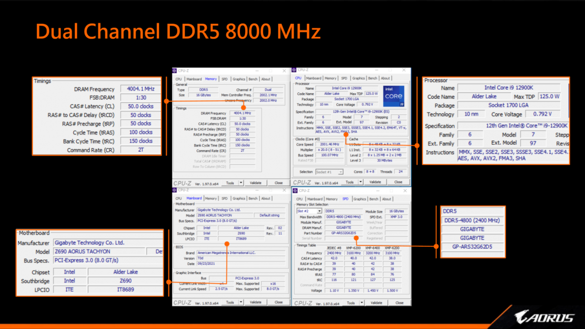 مادربرد AORUS Z690 Xtreme WaterForce گیگابایت