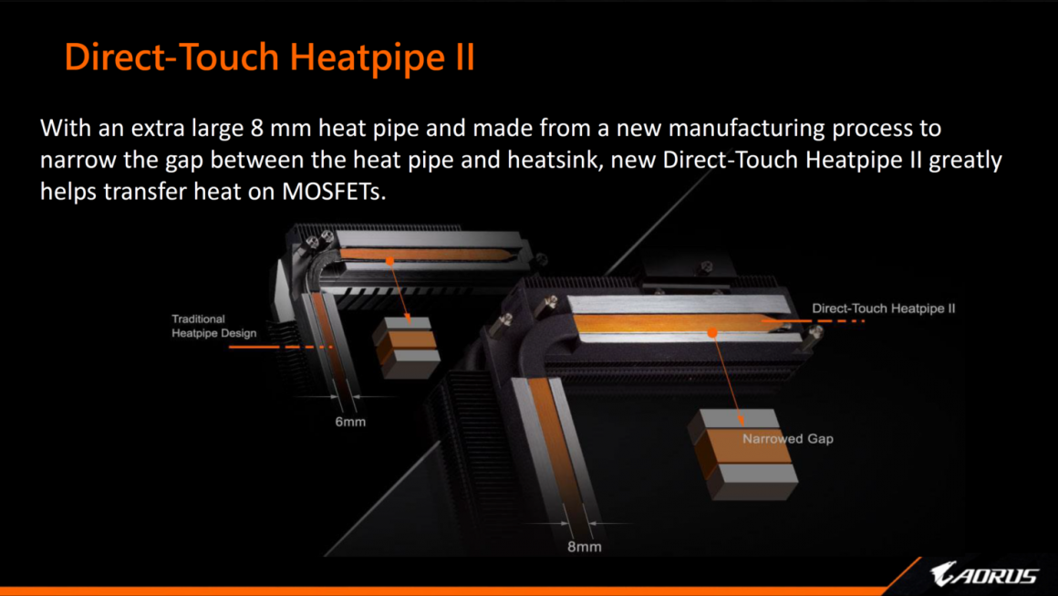 مادربرد AORUS Z690 Xtreme WaterForce گیگابایت