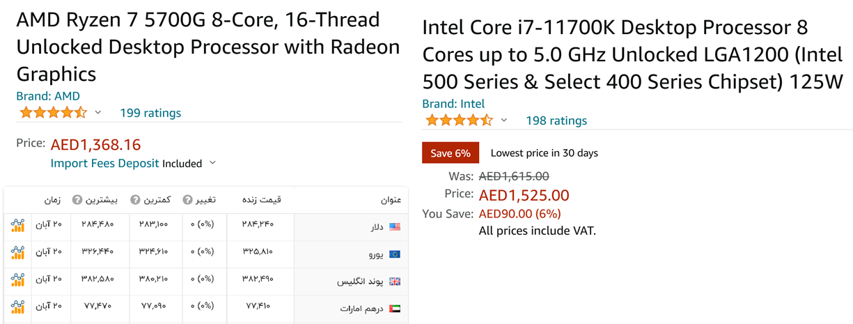 مقایسه قیمت در امارات