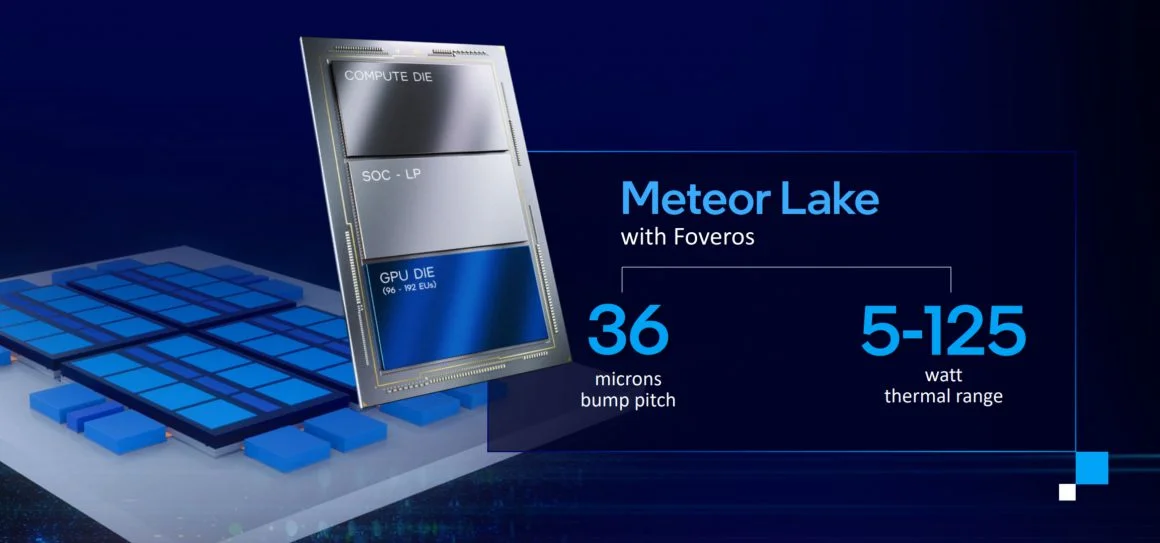 پردازنده Meteor Lake