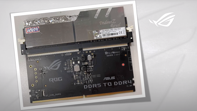 نظرسنجی: عبور از معضل گرانی رمهای DDR5 با کدام روش بهتر است؟