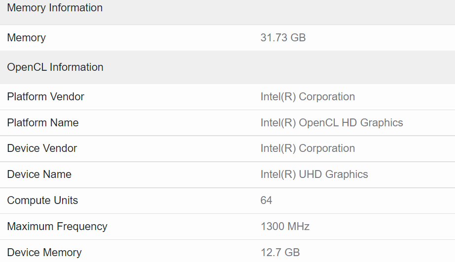 I7 12650h. Процессор i7-12650h. I5-12500h. Core i5 12.