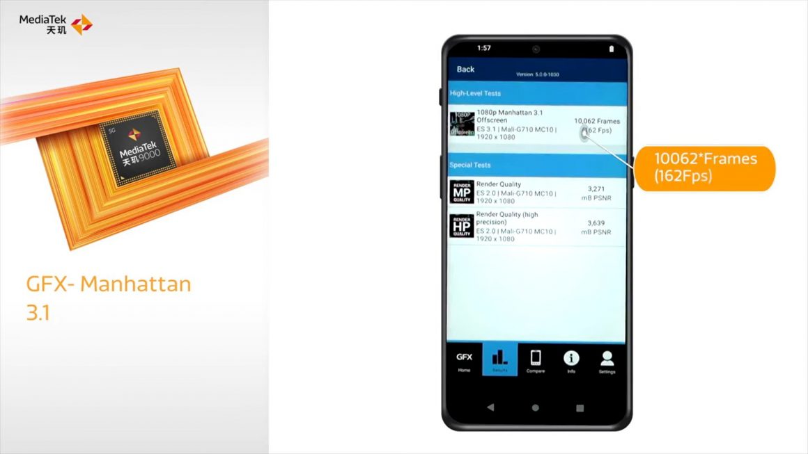 نتایج بنجمارک چیپست Dimensity 9000 مدیاتک - gfx manhattan 3.1