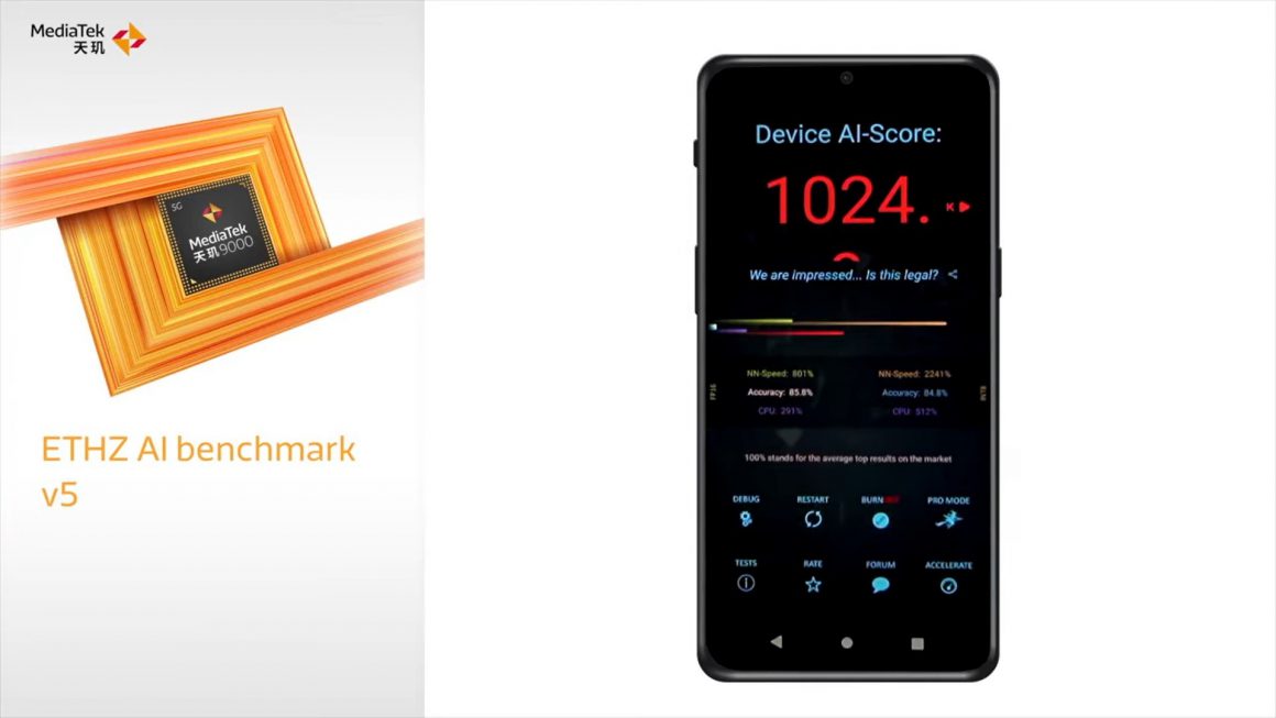 نتایج بنجمارک چیپست Dimensity 9000 مدیاتک - AI Benchmark