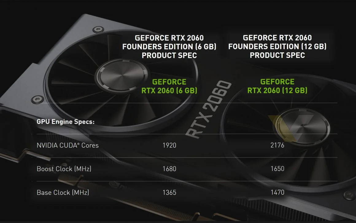 کارت گرافیک GeForce RTX 2060 12GB نسخه FE