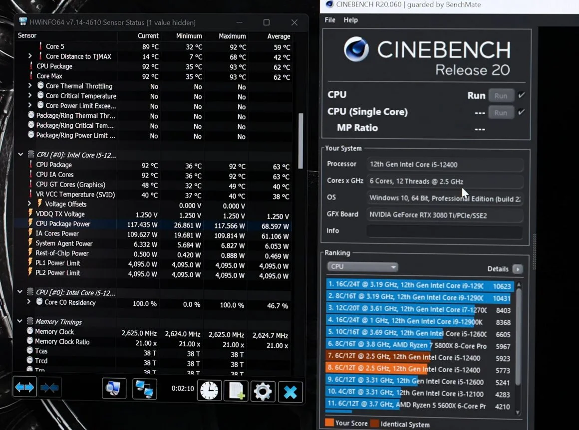 پردازنده i5 12400 با اورکلاک تا 5GHz قدرتی برابر با Ryzen 7 5800X دارد