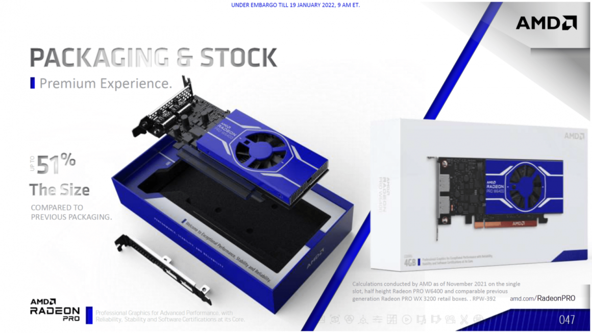 کارت گرافیک Radeon PRO W6400 معرفی شد