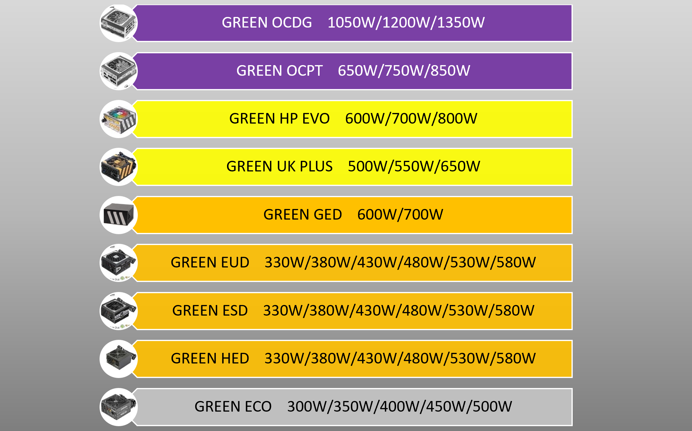 بررسی پاور گرین مدل GREEN GP600A-GED