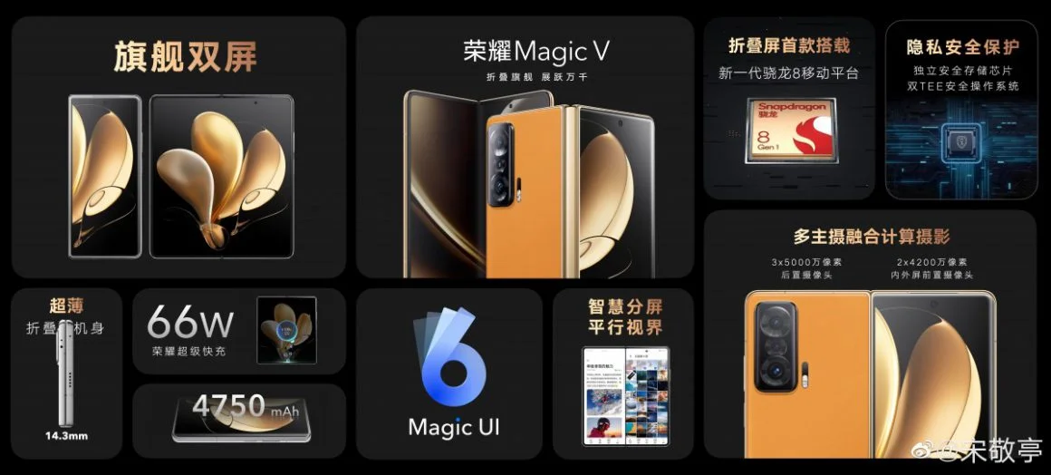 آنر مجیک وی (Honor Magic V)
