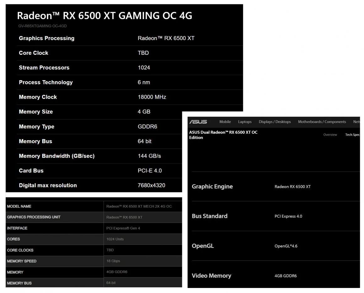 کارت Radeon RX 6500 XT محدود به رابط PCIe 4.0 x4