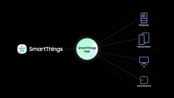 ادغام فناوری SmartThings با محصولات سامسونگ