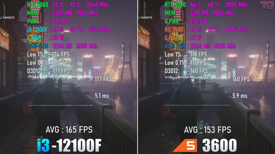 مقایسه دو پردازنده Core i3 12100 و Ryzen 5 3600 در گیمینگ