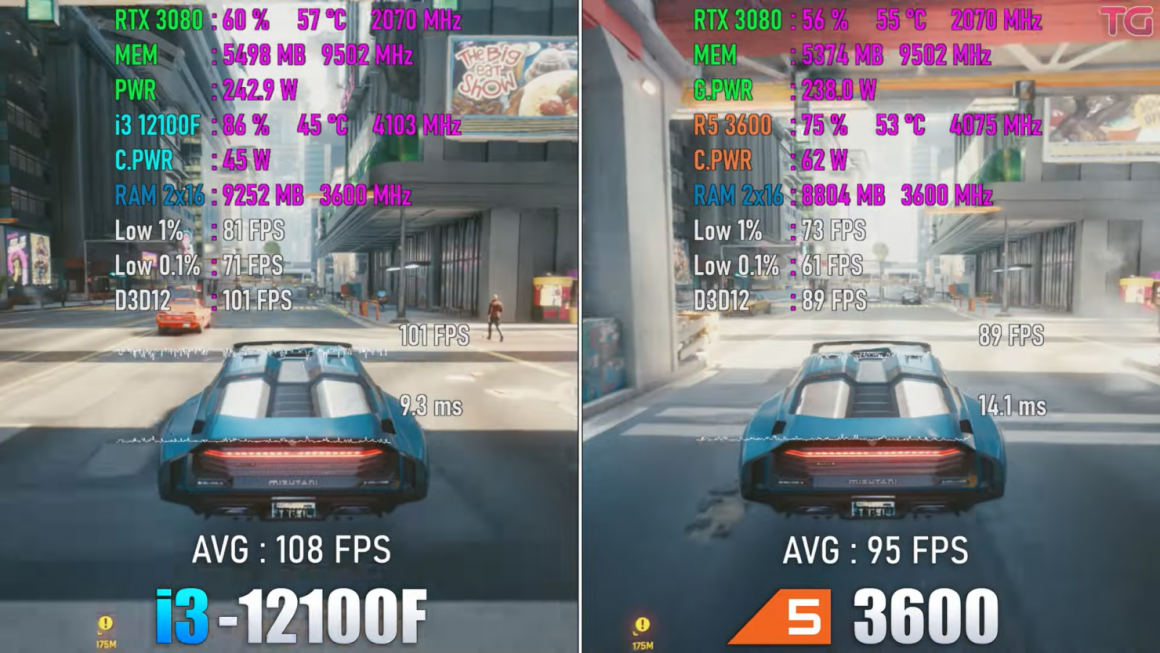 مقایسه دو پردازنده Core i3 12100 و Ryzen 5 3600 در گیمینگ