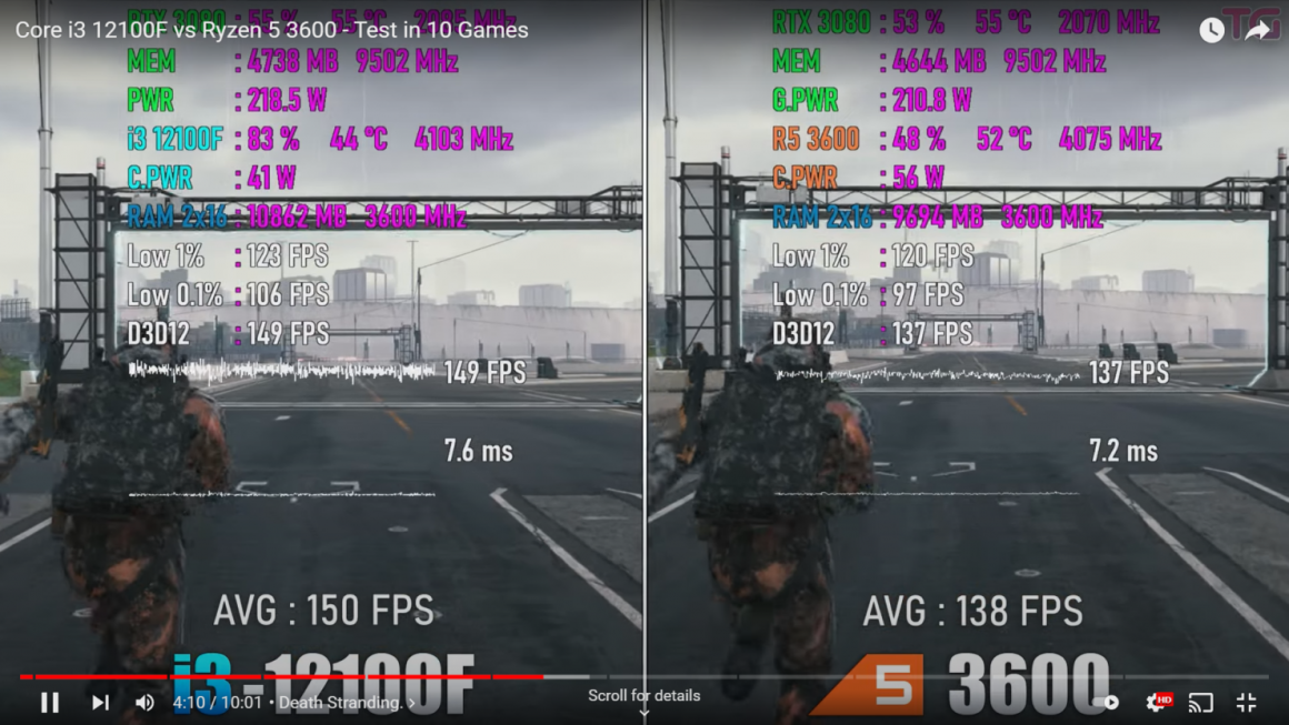 مقایسه دو پردازنده Core i3 12100 و Ryzen 5 3600 در گیمینگ