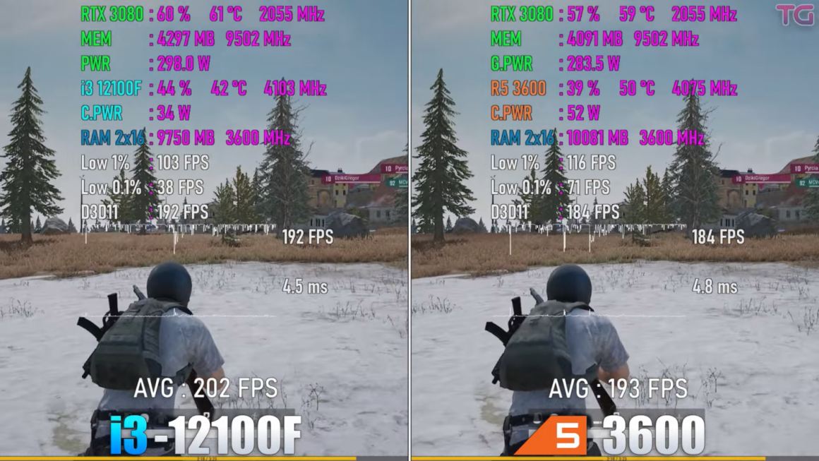 مقایسه دو پردازنده Core i3 12100 و Ryzen 5 3600 در گیمینگ