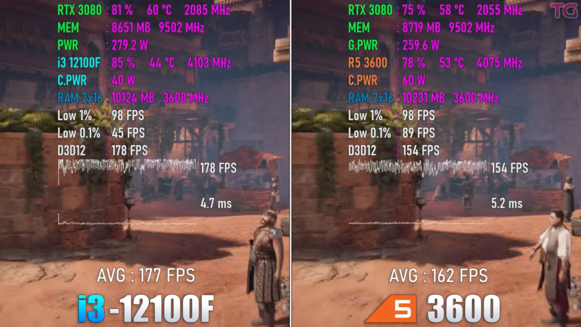 مقایسه دو پردازنده Core i3 12100 و Ryzen 5 3600 در گیمینگ
