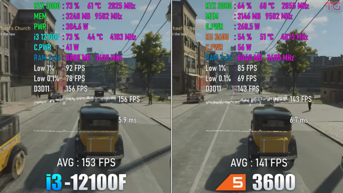 مقایسه دو پردازنده Core i3 12100 و Ryzen 5 3600 در گیمینگ