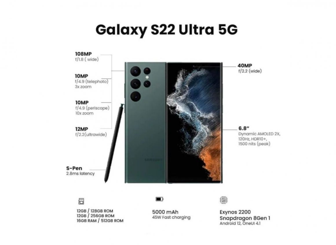 Самсунг s22 ultra характеристики. Amoled 2k 45w s22 Ultra Memory :16+1tv.