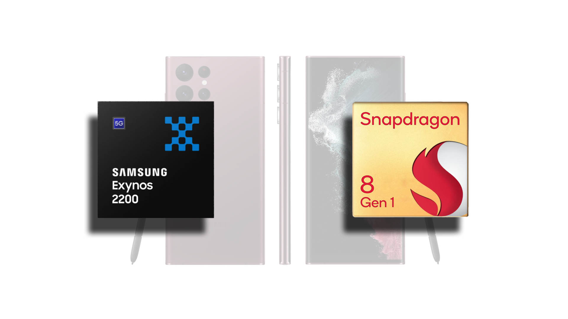 Snapdragon 8 gen 2 сравнение. Samsung s22 Ultra Snapdragon. Snapdragon® 8 Gen 1 (4 НМ). Snapdragon 8 gen1 схема. Снапдрагон 8 gen2.