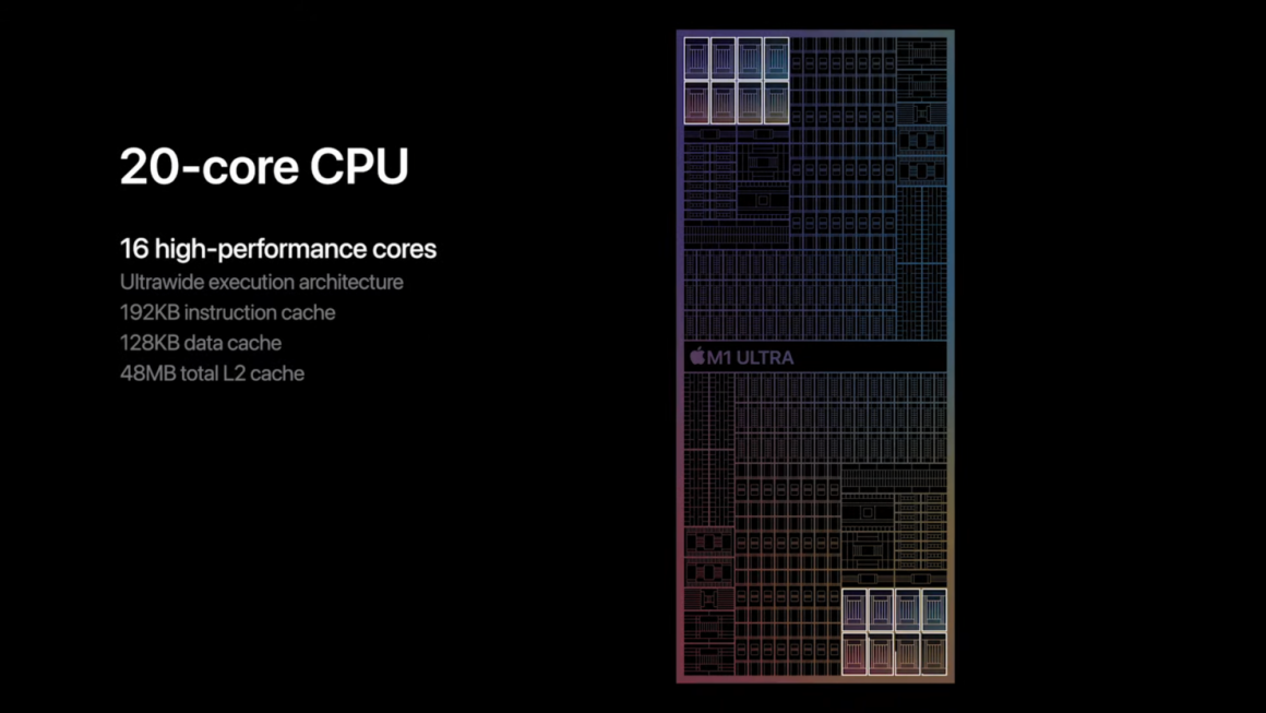 اسلایدهای مربوط به پردازنده M1 Ultra اپل