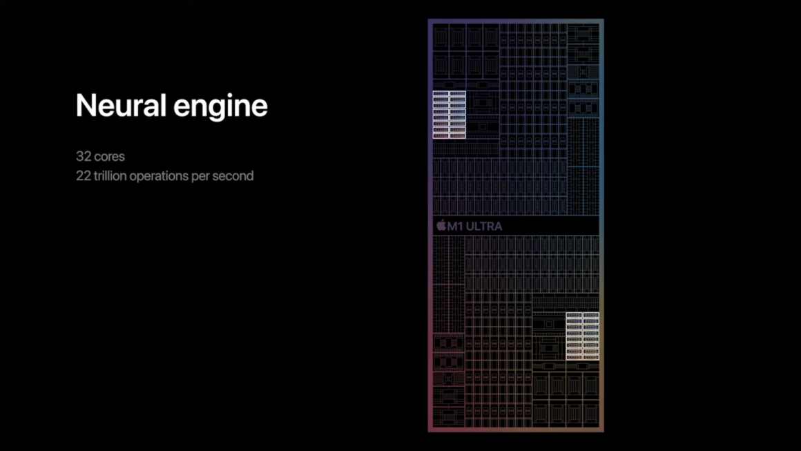اسلایدهای مربوط به پردازنده M1 Ultra اپل