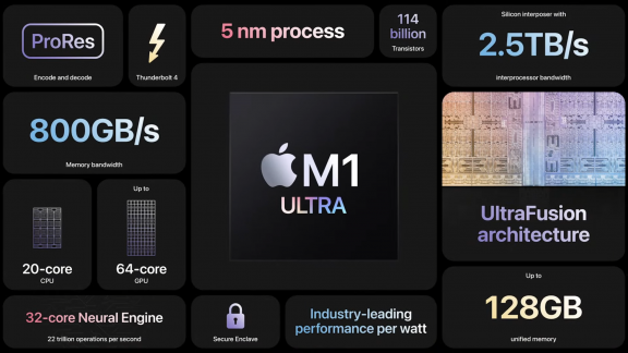 پردازنده M1 Ultra اپل