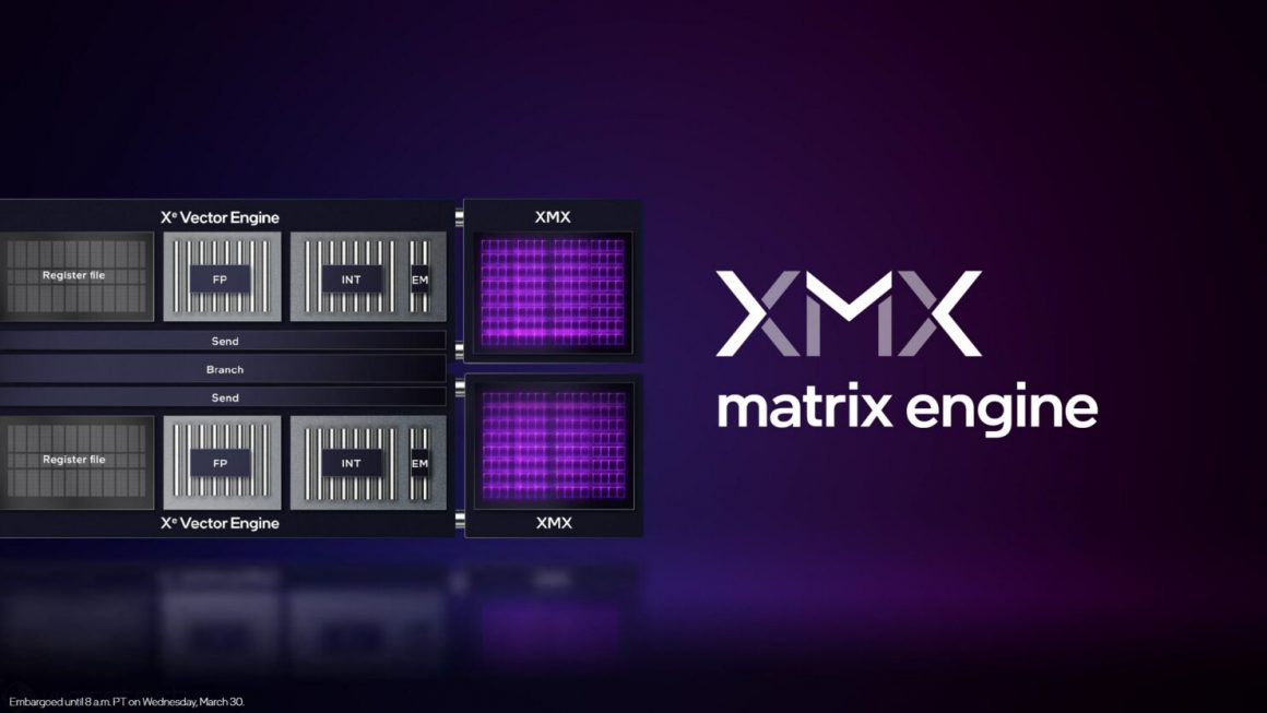 گرافیک های مجزا Arc Alchemist لپ تاپ اینتل معرفی شدند