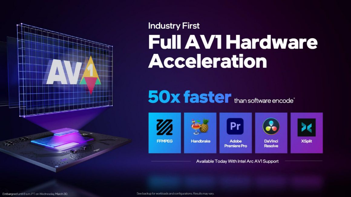 گرافیک های مجزا Arc Alchemist لپ تاپ اینتل معرفی شدند