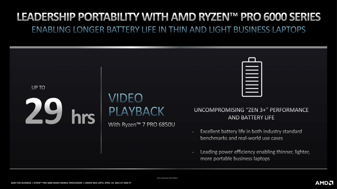 پردازنده های Ryzen PRO 6000