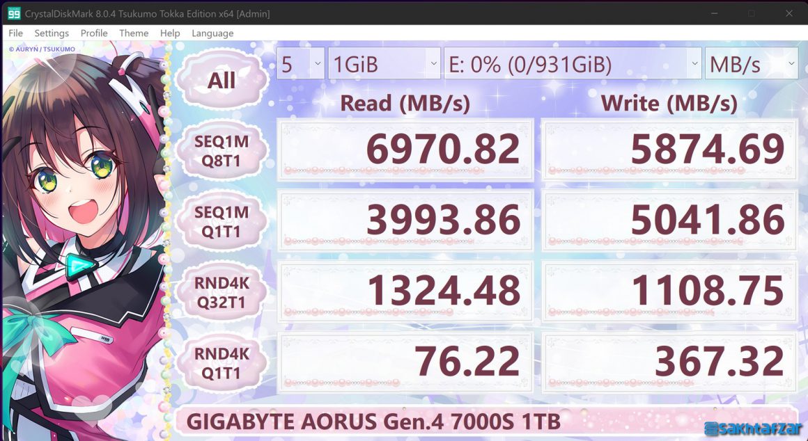 بررسی اس اس دی گیگابایت مدل GIGABYTE AORUS Gen4 7000s 1TB