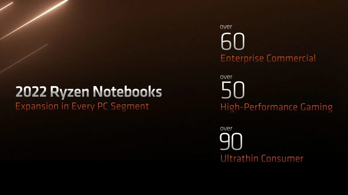 طراحی موفق نوت بوک مبتنی بر پردازنده AMD